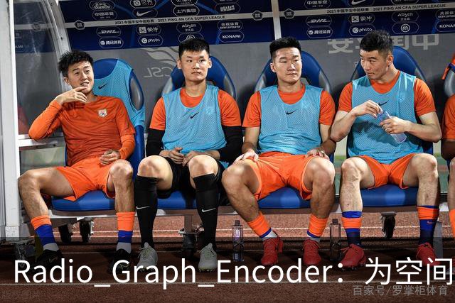 Radio Graph Encoder：为空间感知补上射频模态的端侧表示底座 | 前沿在线